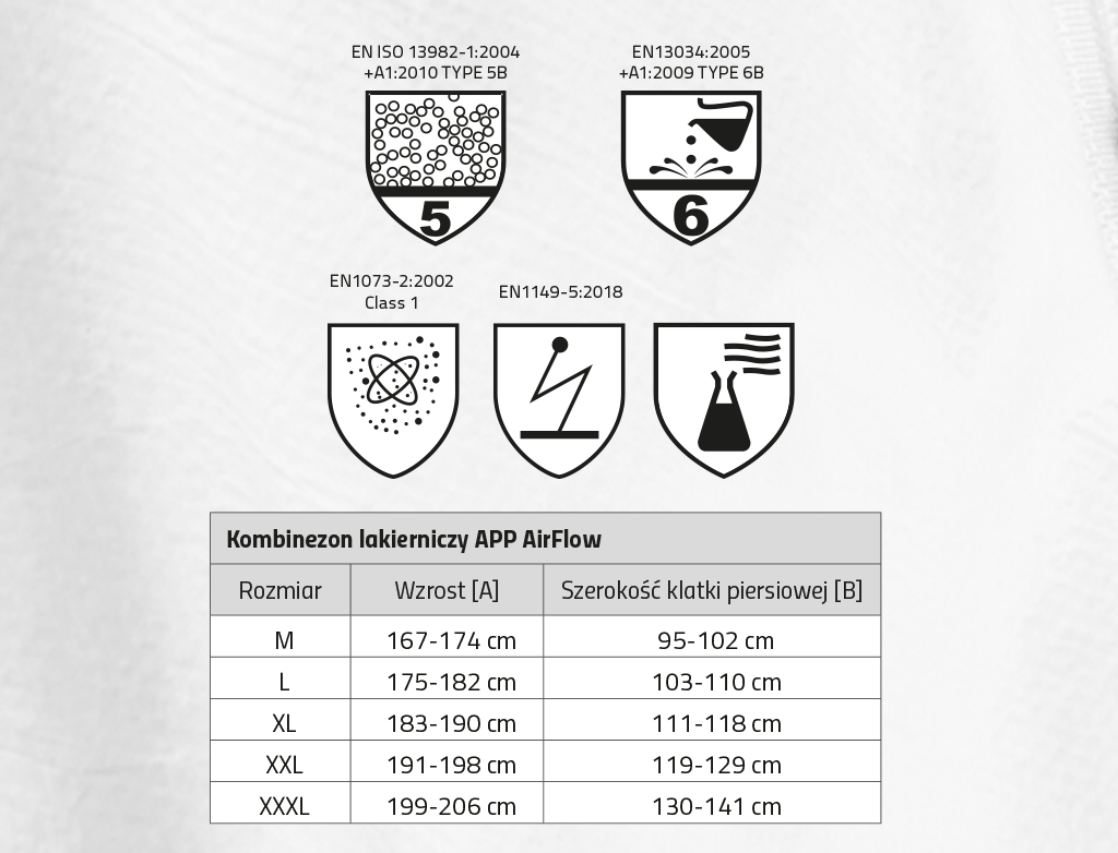 APP AirFlow - APP AirFlow - Kombinezon ochronny lakierniczy | biało-niebieski | XXL