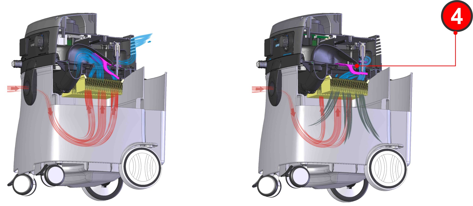 Rupes S 145 EPL Dust extractor with automatic electro-pneumatic switch